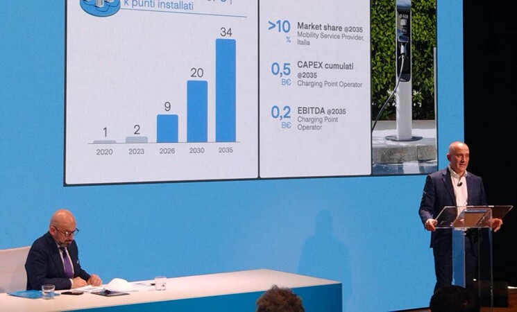 Transizione energetica, il piano industriale di A2A fino al 2035