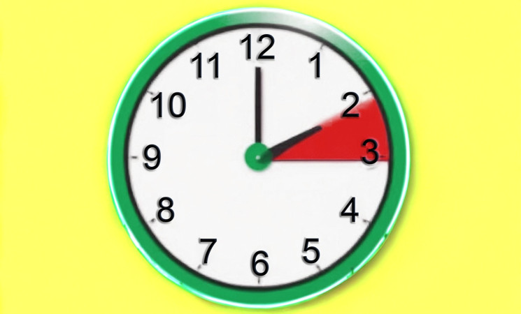 Ora legale: quando scatta e gli effetti sul sonno